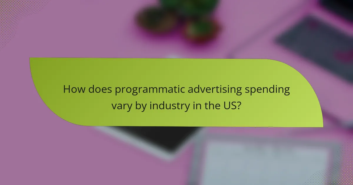 How does programmatic advertising spending vary by industry in the US?